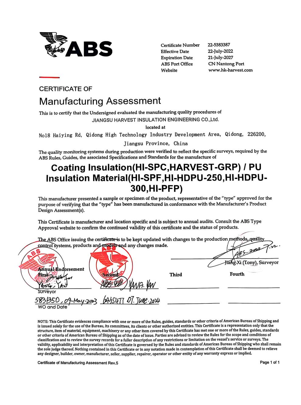 ABS-Annual Assessment record